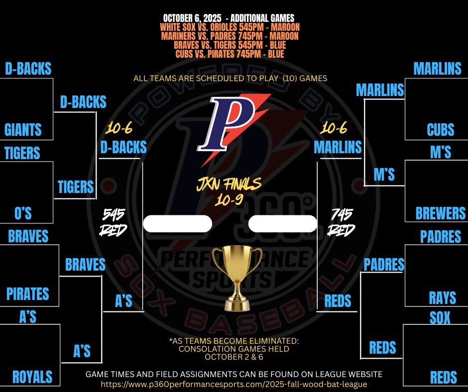 Final 4 
Dbacks, A’s, Marlins, Reds

<a href="/HA_Hawks_BSB/">Hartfield Baseball</a> <a href="/BrandonBulldog2/">Brandon Bulldog Baseball</a> <a href="/NWR_BASEBALL/">Northwest Rankin Baseball</a> <a href="/BaseballPisgah/">PisgahBaseball</a>