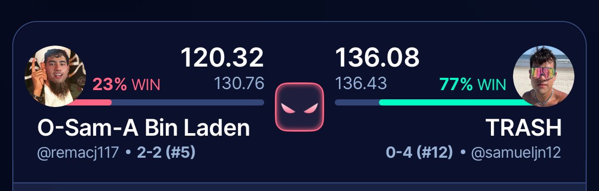 Travis Kelce, do you have 15.87 fantasy points for me tomorrow night (congrats on the song about your dick too)