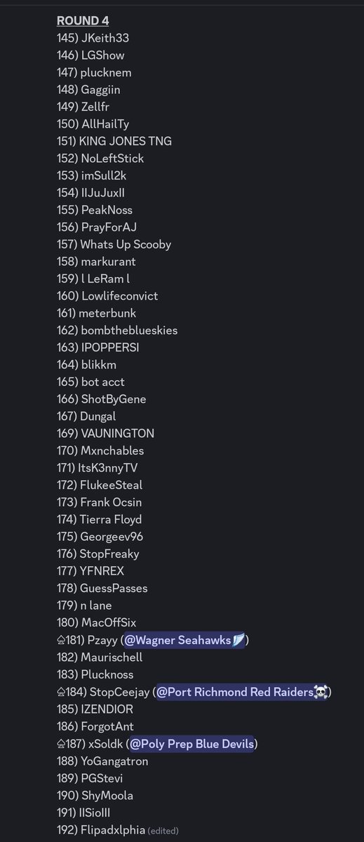 1240 names on the draft board. Here's the top 240 players in ALL OF PRO AM. IF YOU'RE NOT ON THIS LIST DELETE THE GAME YOU AINT DOING SHIT ALL YEAR!!