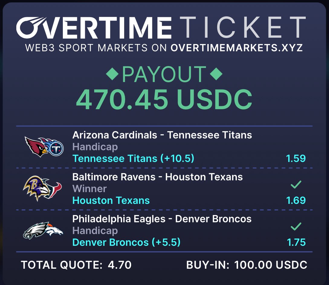 The spirit was among us today… #tokabu #titans #sportsbetting #crypto  

Hit me up for a free bet
overtimemarkets.xyz/markets?referr…