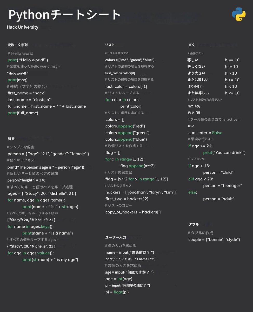 envader_plus's tweet image. ใไฟๅญๅฟ
้ ใ
Pythonใใๆธใใใใจใไฝฟใใใชใใใใฏๅฅ็ฉใ
ใชในใๅ
ๅ
่กจ่จใ่พๆธใฎใซใผใใชใฉใใใฎไธๆใซใใๅบๆฌๆงๆใโ็กๆ่ญโใงๆธใใพใใ๏ผ
ใใฎใฌใใซใฎๅบ็คใๅบใพใฃใฆใใใ่ค้ใชใขใซใดใชใบใ ใ่จญ่จใๅฏ่ฝใซใชใใพใใ
ไธๅฎใใใใฐใใใฎไธๆใฏใไฟๅญๅฟ
้ ใใงใโ
#Python #ใจใณใธใใขโฆ