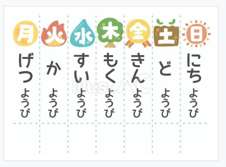 昨日もたくさんDLありがとうございました😊
曜日表のイラストが人気でした✨

子ども向けの曜日を覚える表 ac-illust.com/main/detail.ph… #イラストAC