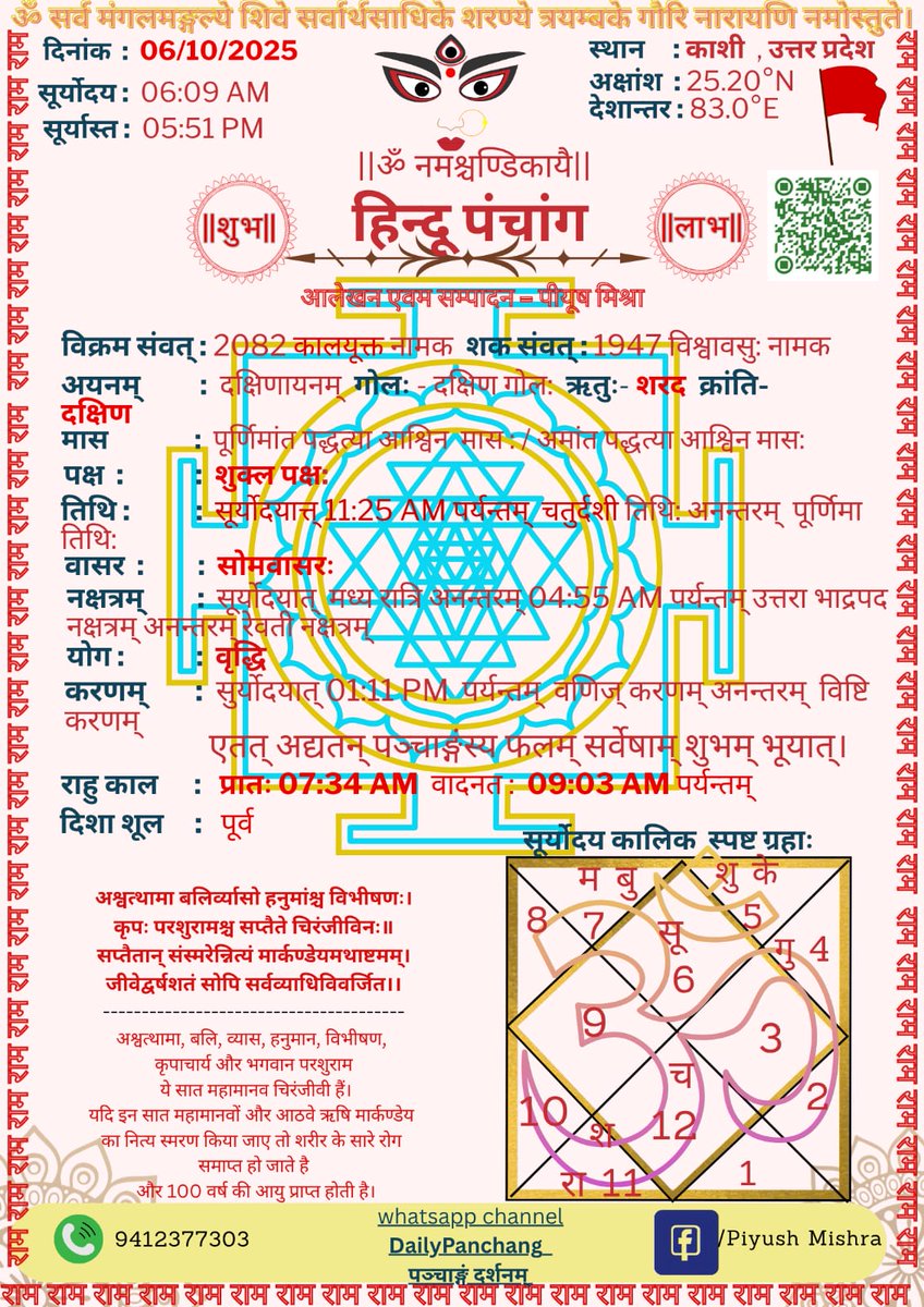 #panchang #astrology #predictions #astrologer #nakshatra #tithi #numerology #vastuexpert #vedicastrology #remedies  #yog #dailypanchang #consultation #surya #var #karan #palmistry #yantra #hawan #horoscope #astro #awards #rakshamantra  #khatushyamji #hindu #india #jyotish