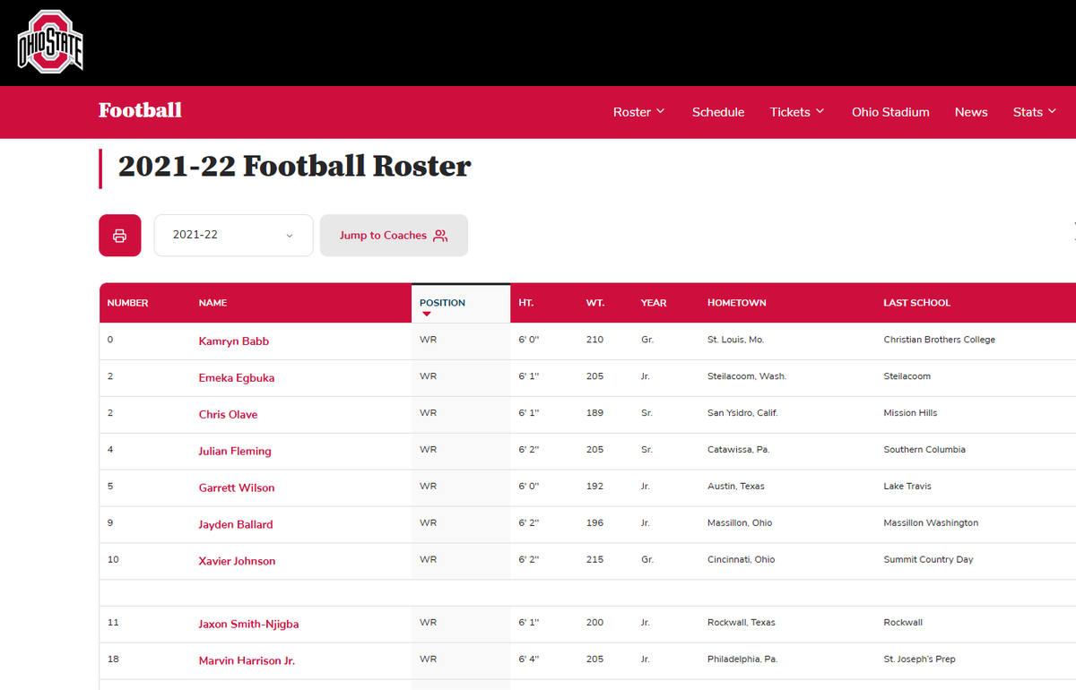 kylamb8's tweet photo. Egbuka, Olave, Wilson, Smith-Njigba, and Harrison were in the same receiver room at Ohio State in 2021. Today they combined on 32 receptions, 523 yards, and 3 touchdowns. https://t.co/qF3Mai4Sjj