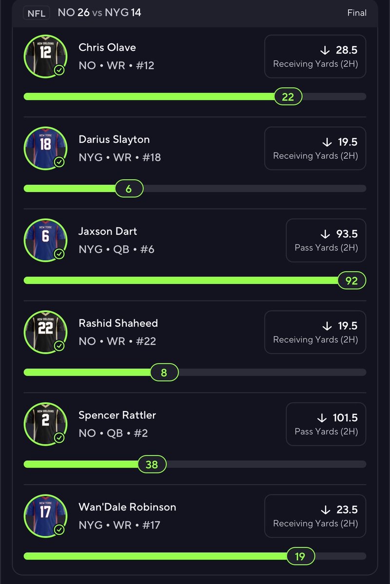 Ummmmm… find me a Discord hotter than mine the last 4 days!  I’ll wait 💰💰💰💰

🎯🎯🎯🎯🎯🎯🎯

#WinningStreak #GamblingX #sportsbettingpicks #cash #prizepicks #nfl