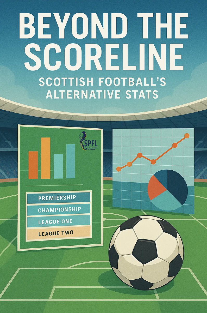 🆕🏴󠁧󠁢󠁳󠁣󠁴󠁿 Beyond The Scoreline

✍️ New weekly feature, looking at alternative stats across all four SPFL divisions!

📊 Multiple charts per division 

🆓 7-day free trials available to read any/all of the 200+ existing articles before deciding if worth £20

scottishfootball.info/p/beyond-the-s…