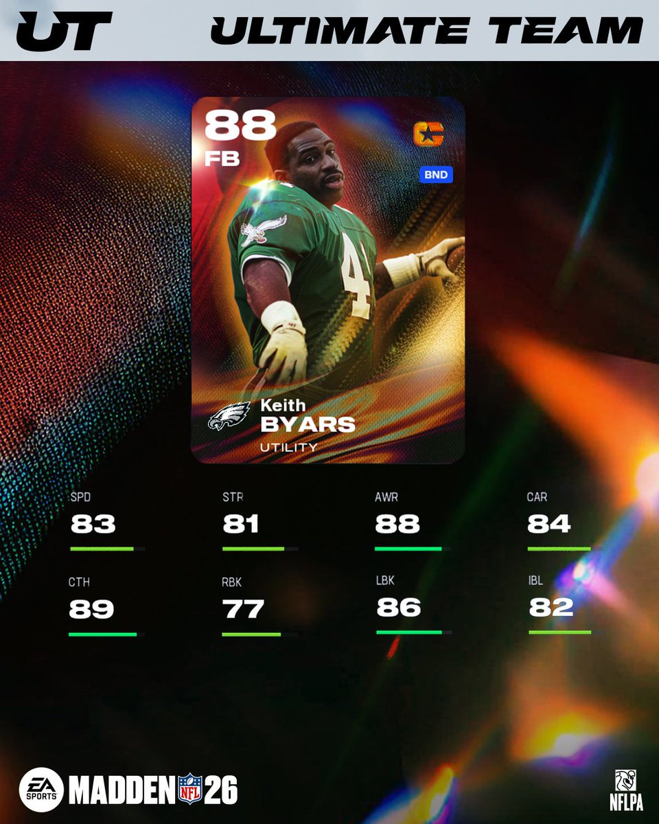 Madden Ultimate Team tweet media