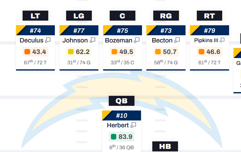 🎬Director tweet media