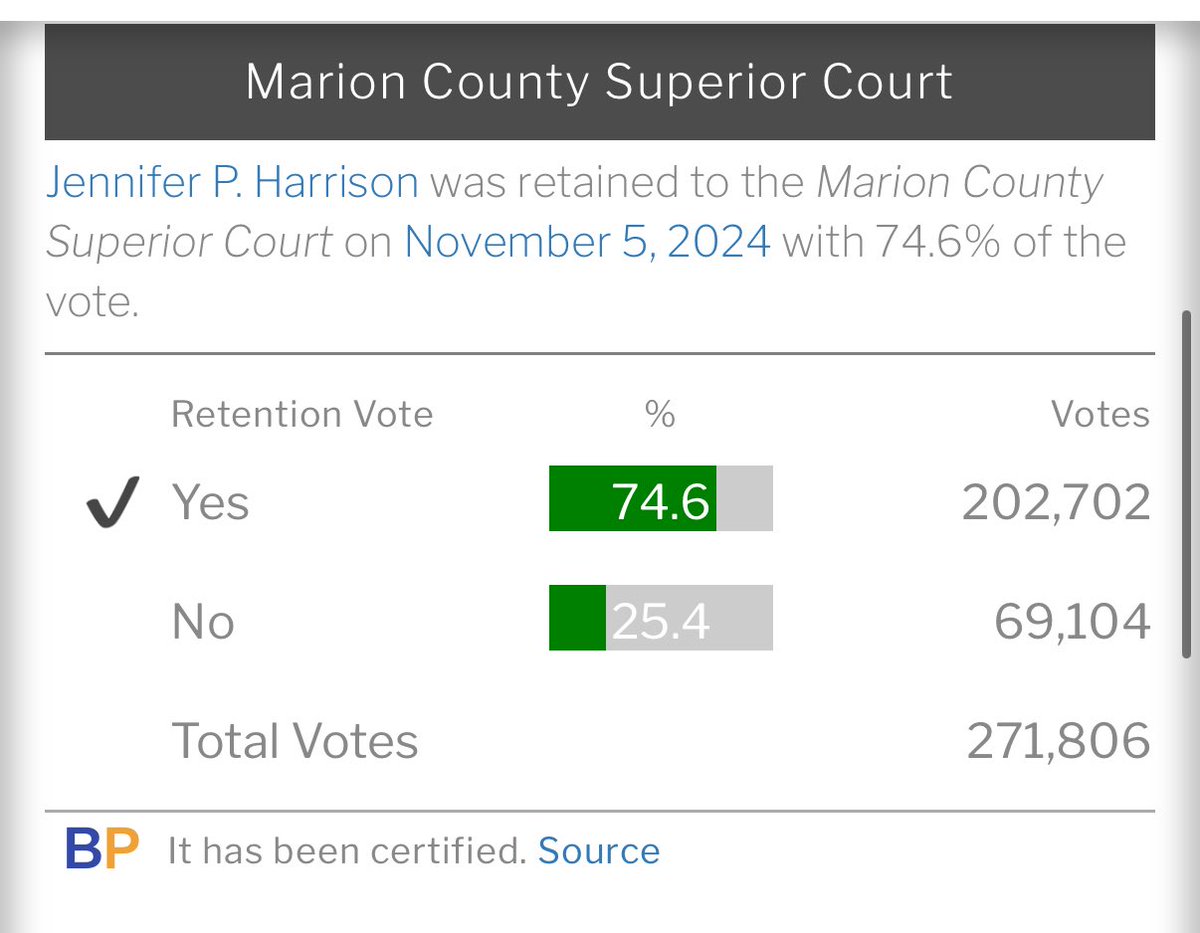 RickFOP86's tweet image. BACKGROUND ON INDY JUDGE who gave Lenient Sentence on Man Convicted on 3 Reckless Homicides, Resisting Police, OWI

Good News Indy: You Voted to Retain her and get her for the Next 10 Yrs‼️

THIS is what happens with the Appointment and Retention Vote Method #ShellGame #WakeUp