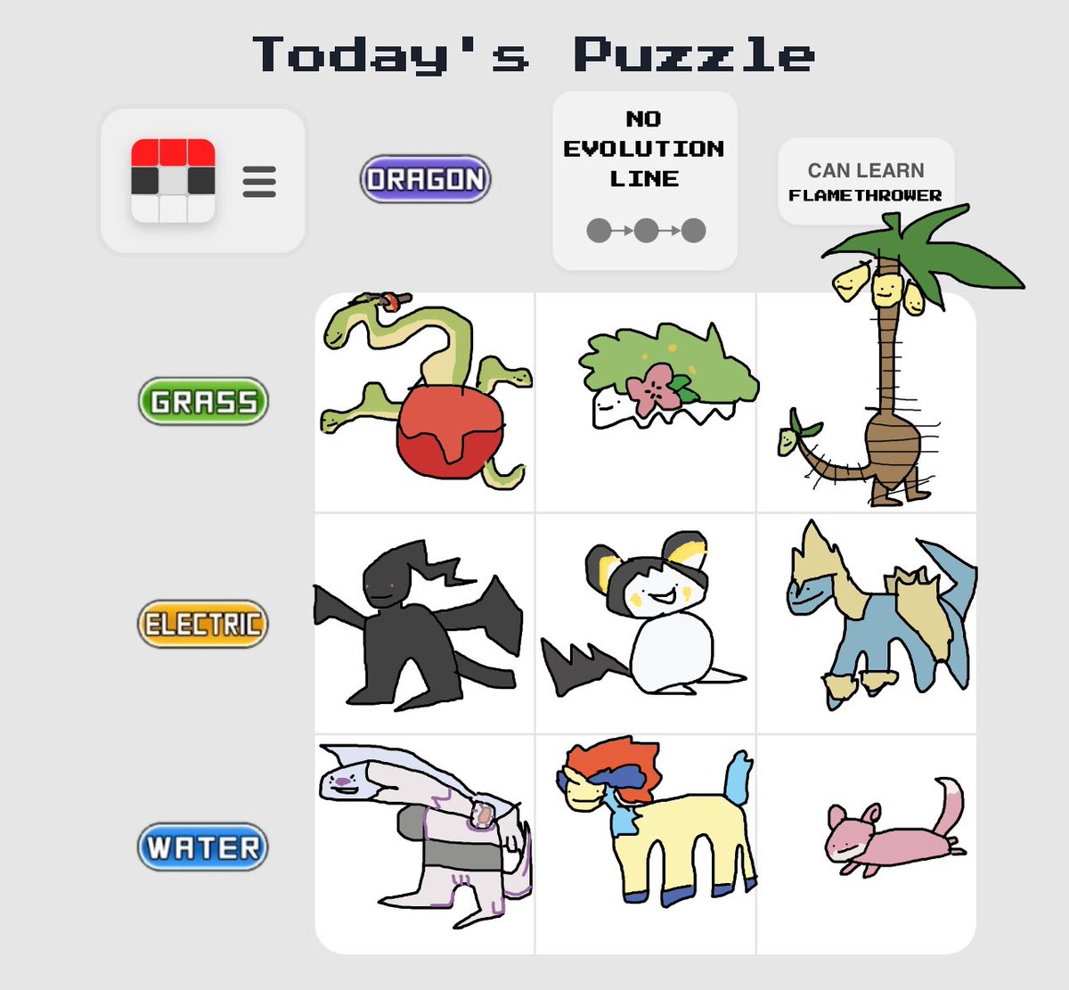 CaesarLitterae's tweet image. If I remember, I'll make a habit out of doing these daily too. Anyways, in terms of new Megas, Mega Raichu Y for sure. Best looking one imo