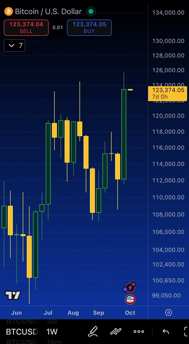 gnarleyquinn tweet media