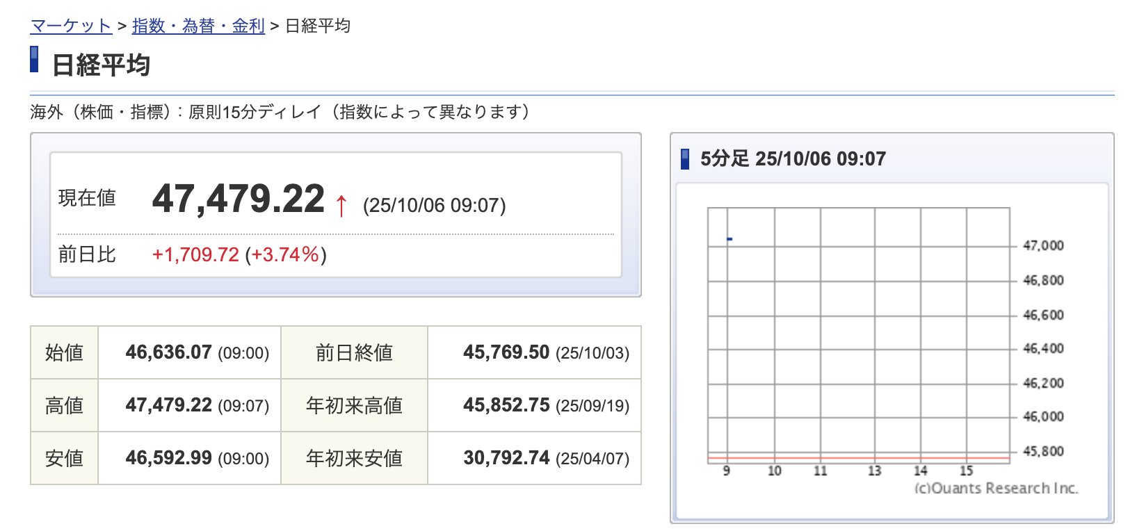 本日22時までフォローで表示価格より20%off!㉗ Jeffrey J. Hall 🇯🇵🇺🇸 on X: 