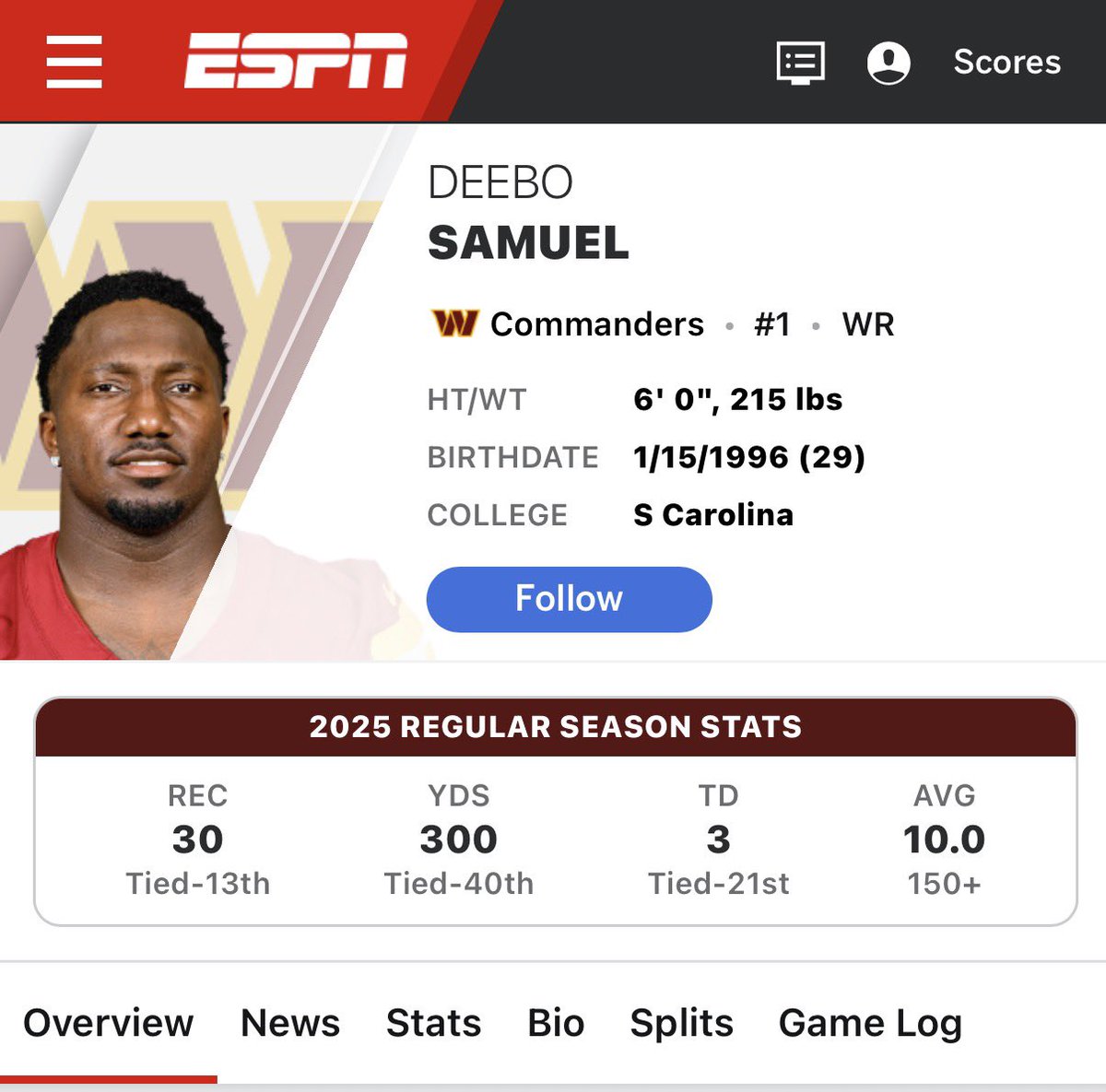 wicccsterr's tweet image. they told me you were fat and washed.. @19problemz