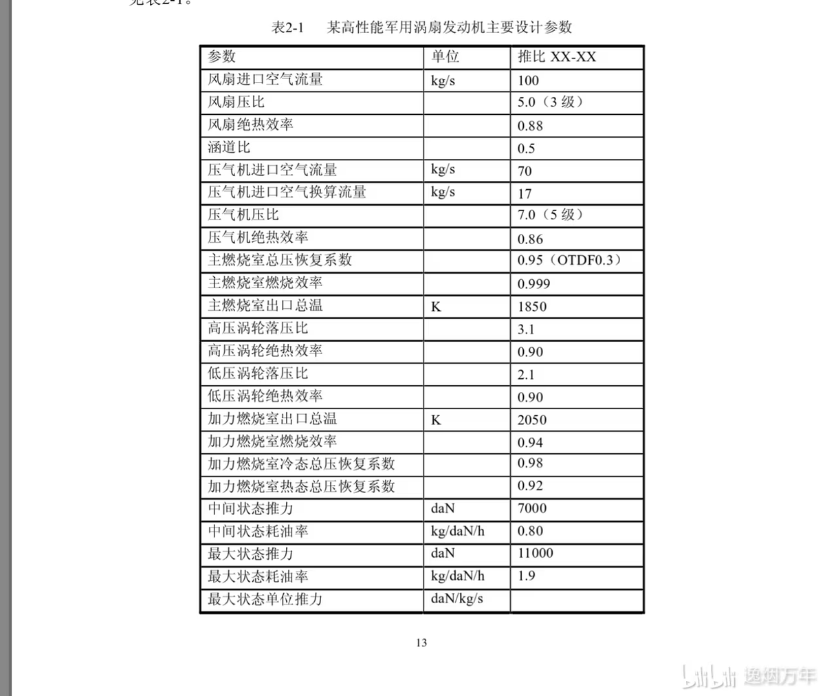 理智π tweet media