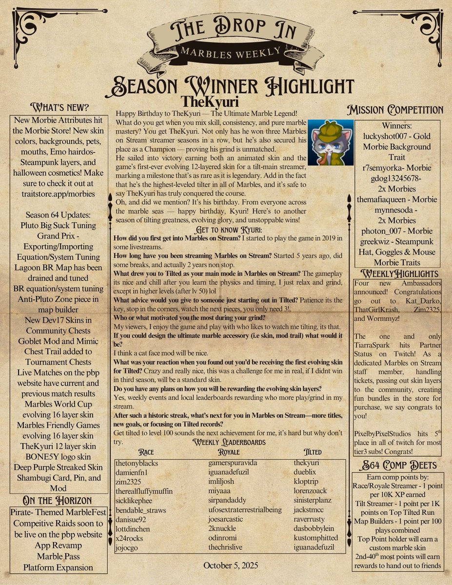 Happy Season 64!