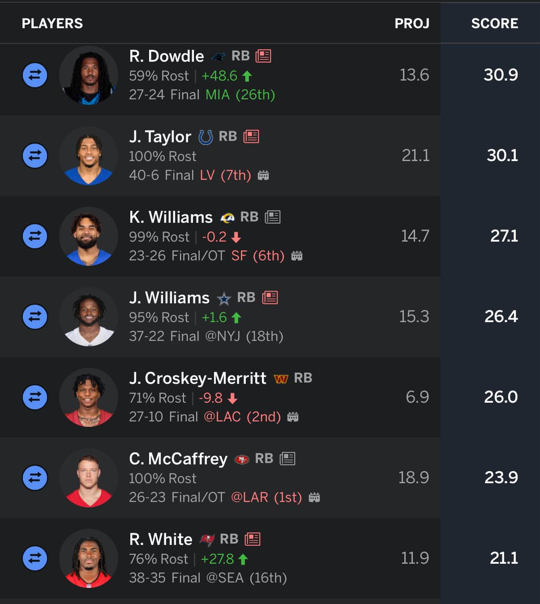 Ron Stewart tweet media