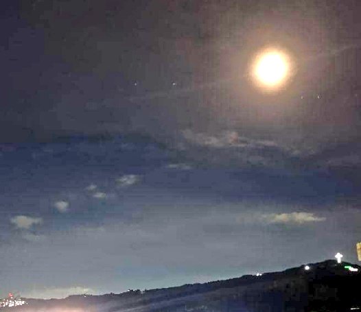 Yo soy Lilith (@yosoylilibeth) on Twitter photo 