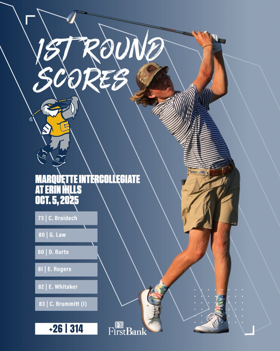 GoMocsMGLF's tweet image. We&apos;re through 18 holes at Erin Hills. @GoMocs.com story: bit.ly/4qaOTom