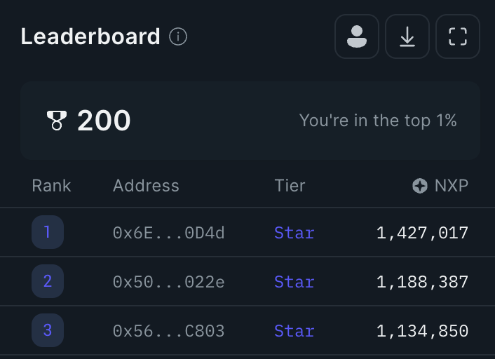 ASvanevik's tweet image. Only 3 people have more than 1,000,000 Nansen Points.

Few.