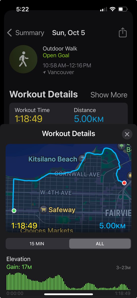 I have been trying to get out when I can to walk and run.  Weight still hovering 190 pounds 😩💔 I’m 5’ 2ish feet should weigh 125-130 pounds 🙏 just turned 59 😳 been struggling years to shed weight, over menopause, in calorie deficit most days. Uggggg Today I walked to destress
