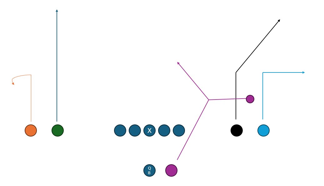 Ken Daube tweet media