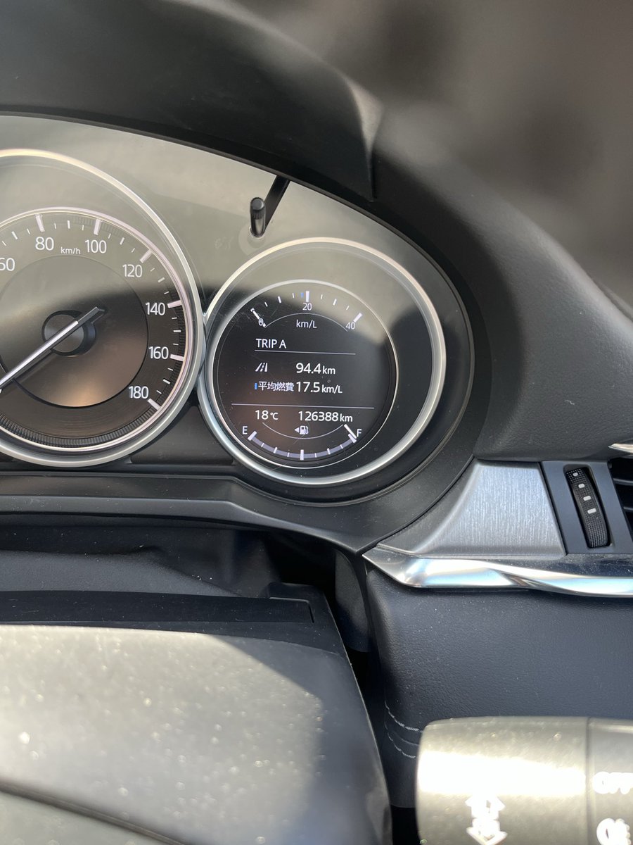 あきじろう (@ak_snowboard) / Posts / X