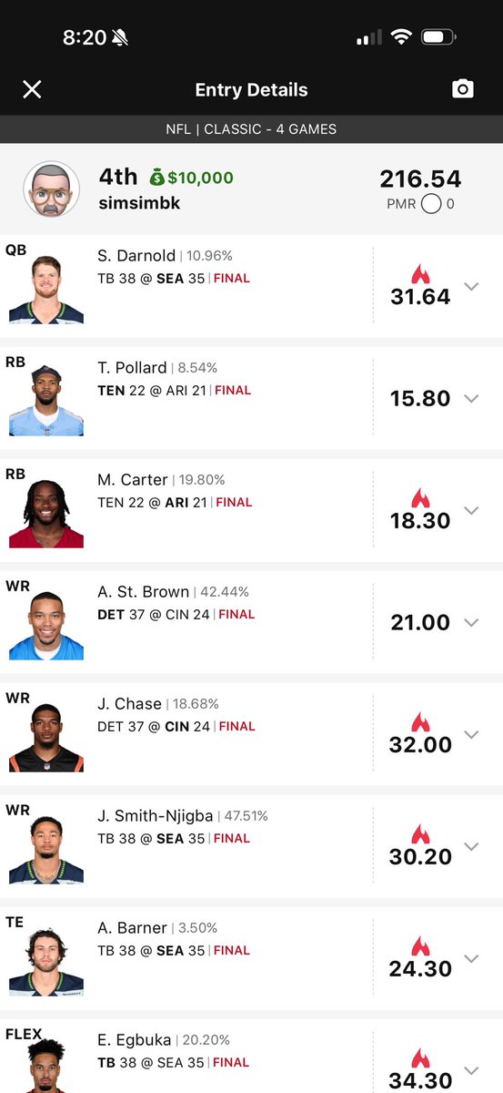 simsimbk's tweet photo. @ffootballgeek @TheSharpApp I wish I listened to your advice on monte. Went with pollard 🤦🏻‍♂️ https://t.co/EkH22B89E6
