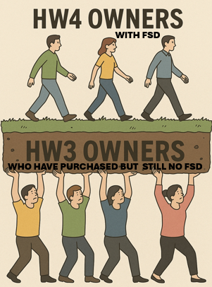 HachikoTesla's tweet image. This is funny — I had a chuckle 😅. But it also shows how deeply the HW4 vs HW3 divide has become part of Tesla’s social culture.
#FSDforHW3 #fsddownunder #テスラ #FSD