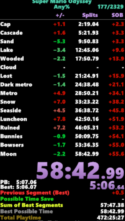 TechTilo's tweet photo. Got this earlier today and honestly cant believe this terrible run pbed but ay ill take it https://t.co/QU7kz5kgqa
