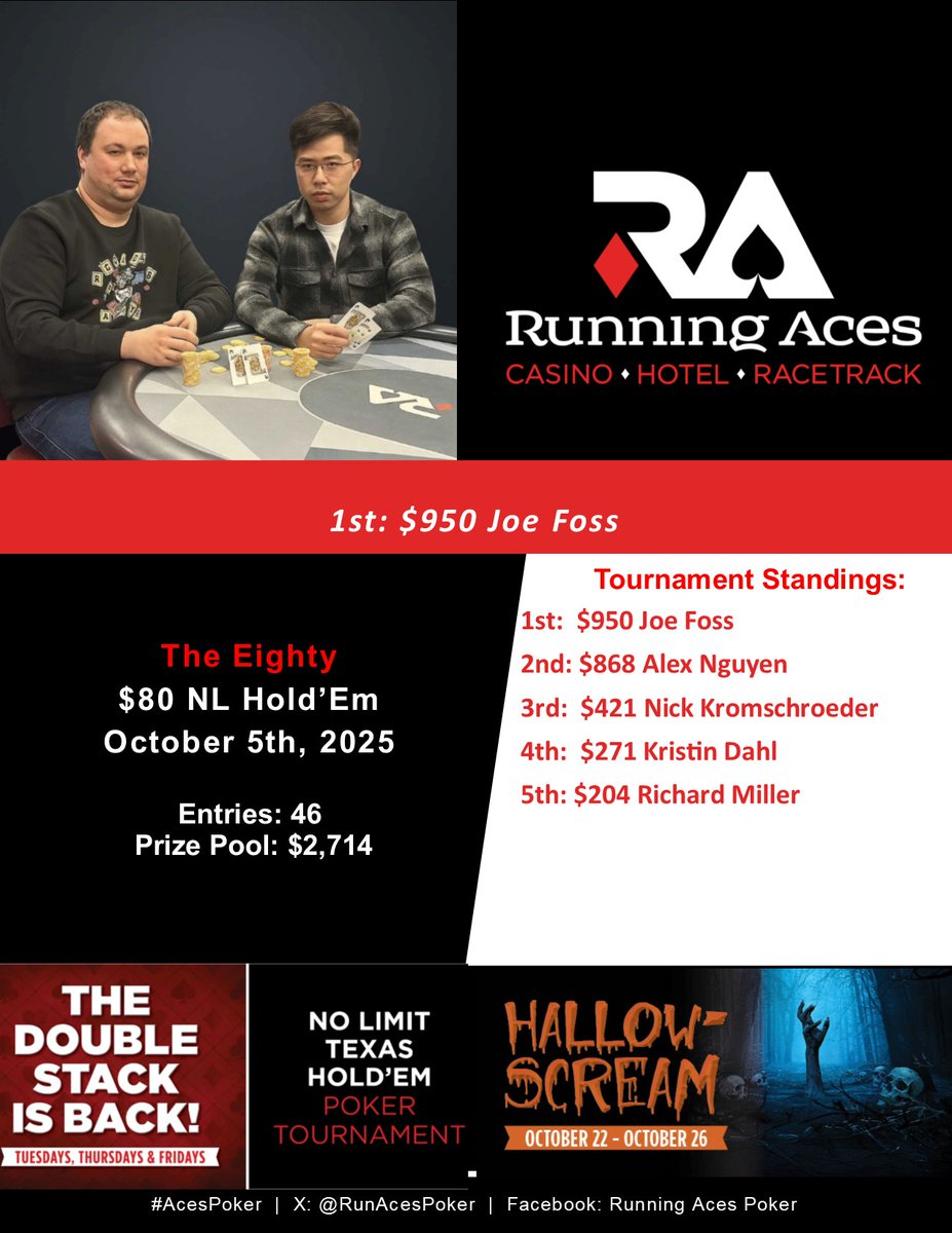 #AcesPoker #poker #pokertournament