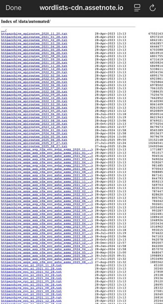 0xharshleen's tweet photo. Wordlists specially for API routes fuzzing 📝
🔗https://t.co/4rNylw731J https://t.co/hzFyJejSa5