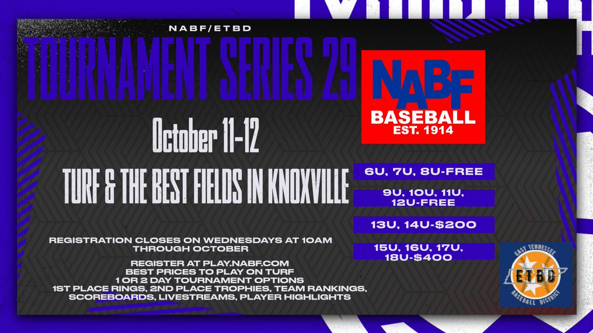 East Tennessee Baseball District tweet media
