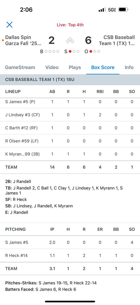 Brandon James tweet media