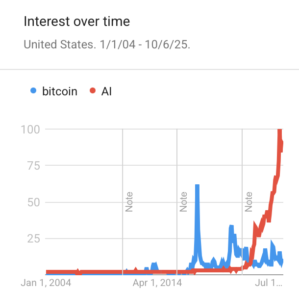 The ₿itcoin Therapist tweet media