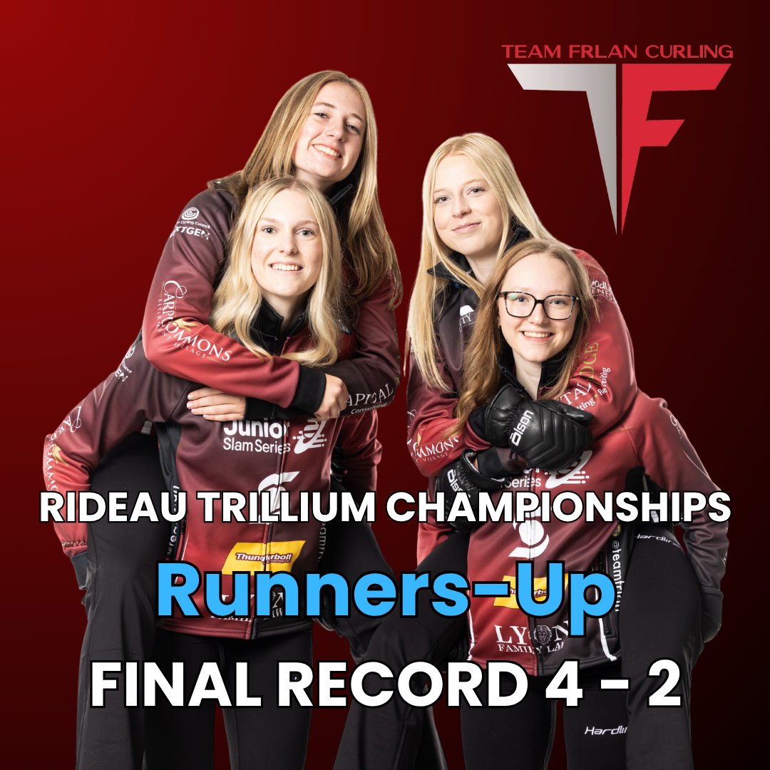 Team Frlan tweet media