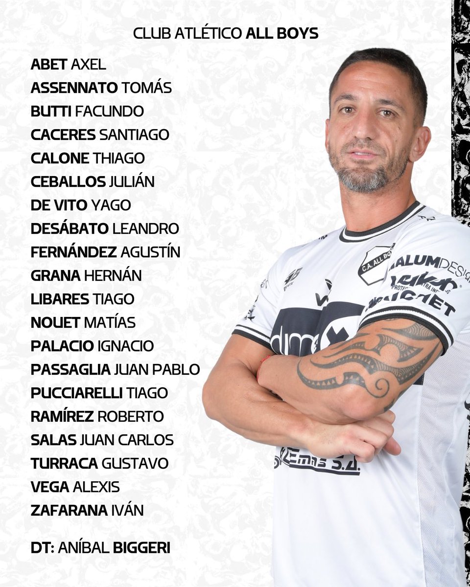 Convocados de Los Andes y All Boys.