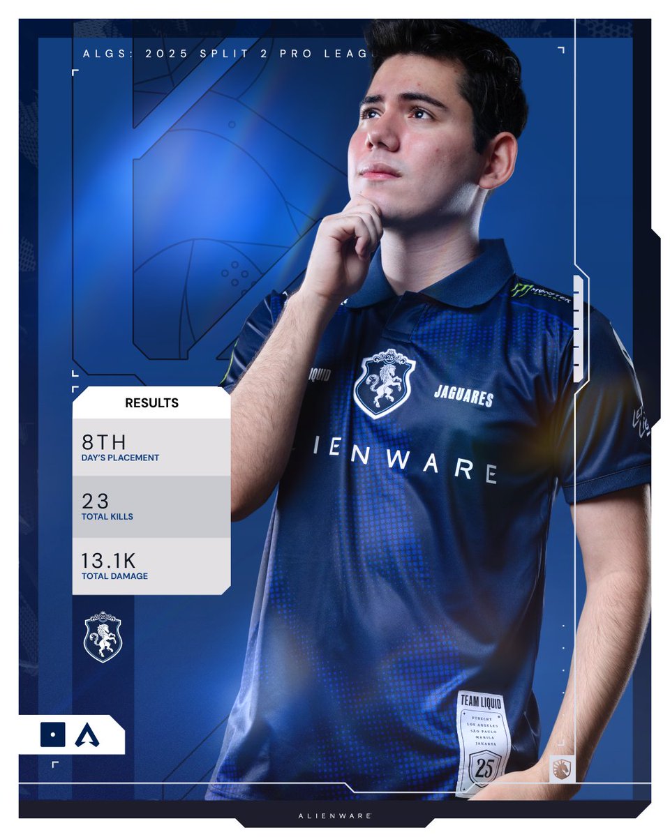 Split 2 Regional Finals🔜

With a big win on World's Edge, we finish our last group stage set with 8th on the day. 
Our cumulative points put us in 11th place overall which qualifies us to #ALGS Regional Finals!🥳

See you next week for matchpoint! 
#LETSGOLIQUID #TLWIN