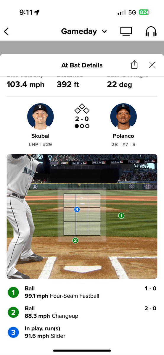 humblelocks's tweet photo. @MLBHR @BetMGM Check the pitch ✅🤝Jorge Polanco #HomeTeamReport https://t.co/xsUafRvWD4