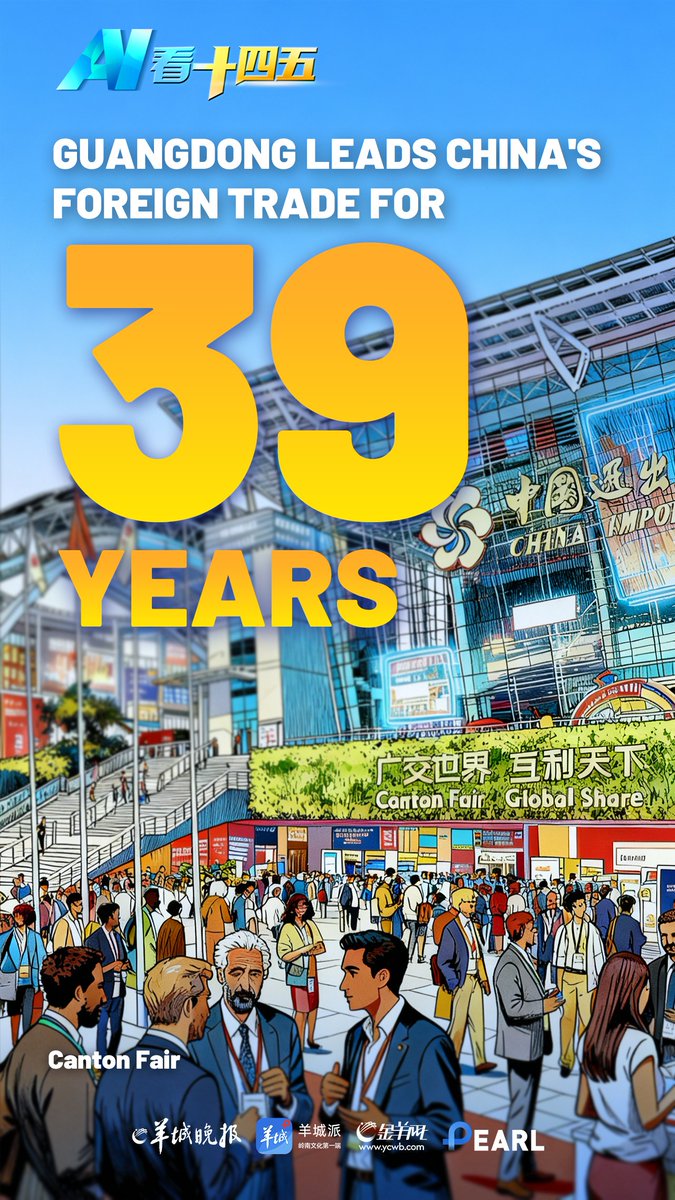 During the Past 5 Years, China attracted over 700 billion US dollars | AI's View on China's 14th Five-Year Plan🇨🇳
