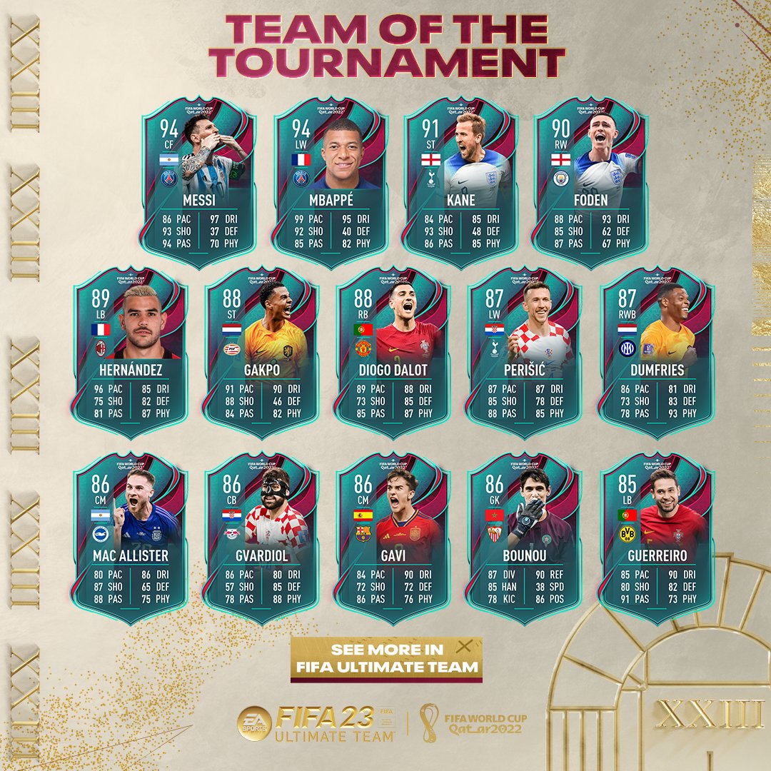 SoccerGaming's tweet photo. 📢 #FIFA23 servers will shut down on October 30th! ❌

After that date you won't be able to access online modes or content anymore 😢

Looking back, what's your best memory about the game? https://t.co/uDDhkdRzhH