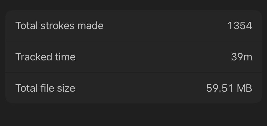 0_kanashii_0's tweet image. Quick post for quick art…

I lost all my pencils on procreate on an update and I didn’t export or save anything properly. 😔

Reference post from Pinterest from user, aninha. 
#referencepost #mortalkombat1 #mk1 #bihan #procreatepens #quicksketch #subzero #linkuei #post