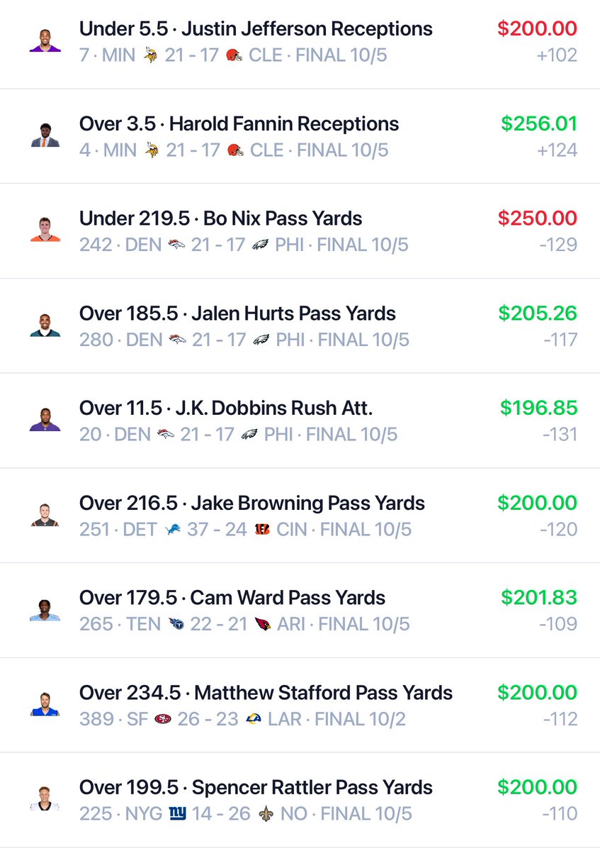 The Matrix Model is PRINTING 🖨️

This NFL season is going to be a fun one inside the <a href="/EdgeZoneHQ/">EdgeZone</a>.

Get in on the action. Don’t wait another week. 
👉 whop.com/edge-zone-matr…