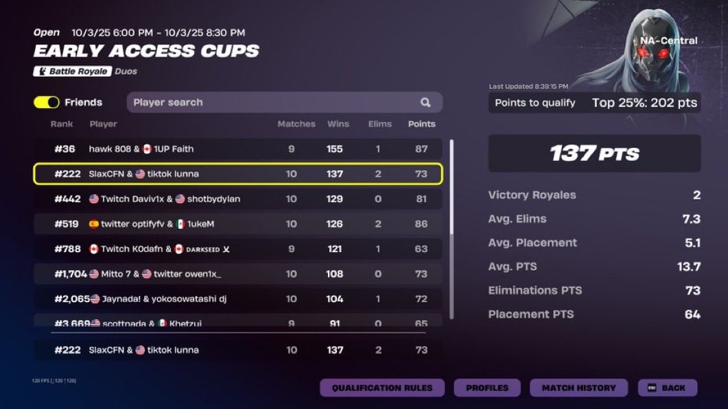 top 222 with <a href="/LunnaFN/">LunnaFN</a> ❤️