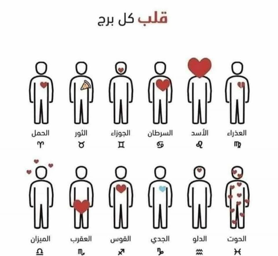 ملحوظه الوقوف من الخلف...
العقرب 🤭