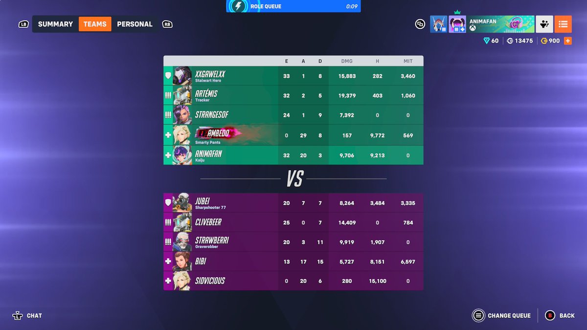 hansolarr_'s tweet photo. Juno is so incredibly fun to play, my next mile stone is to get her to level 50!! I hit level 40 this week with her and it's took me 62 hours! This is gonna be a long road :3 

#owtwt #overwatch #JunoOverwatch2 #junomain #overwatchjuno #f4f #l4l #moothunt #mootstwt https://t.co/N4n2iEBxUC