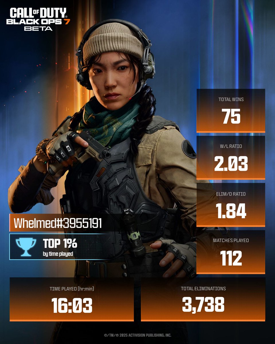 <a href="/Whelmed_/">Whelmed</a> <a href="/Whelmed_/">Whelmed</a> Your Multiplayer stats are ready 👀 

Hit like to keep the journey going 🔥