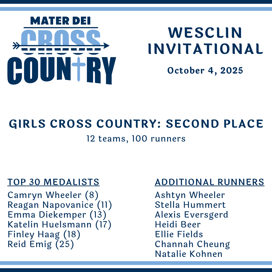 breesematerdei's tweet image. At the Wesclin Invitational on October 4, Lady Knights Cross Country placed 2nd (12 teams, 100 runners)!

👟 Camryn Wheeler (8), Reagan Napovanice (11), Emma Diekemper (13), Katelin Huelsmann (17), Finley Haag (18), and Reid Emig (25) medaled!

#WeAreMD  #LeadInspireServe