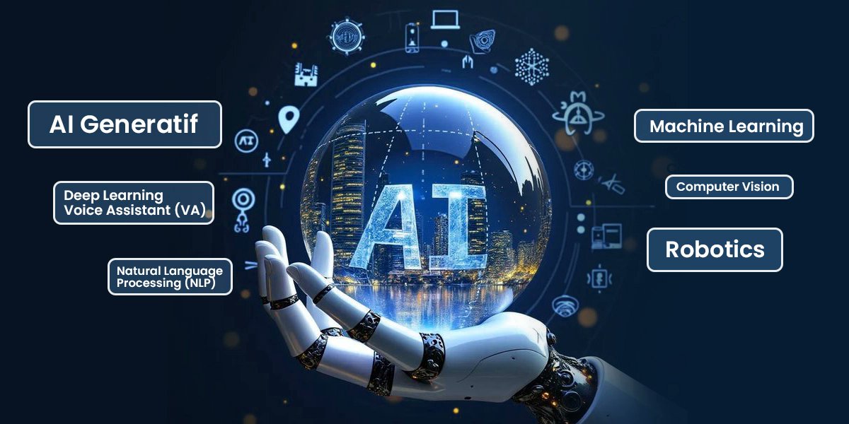 ramliwae2022 tweet media