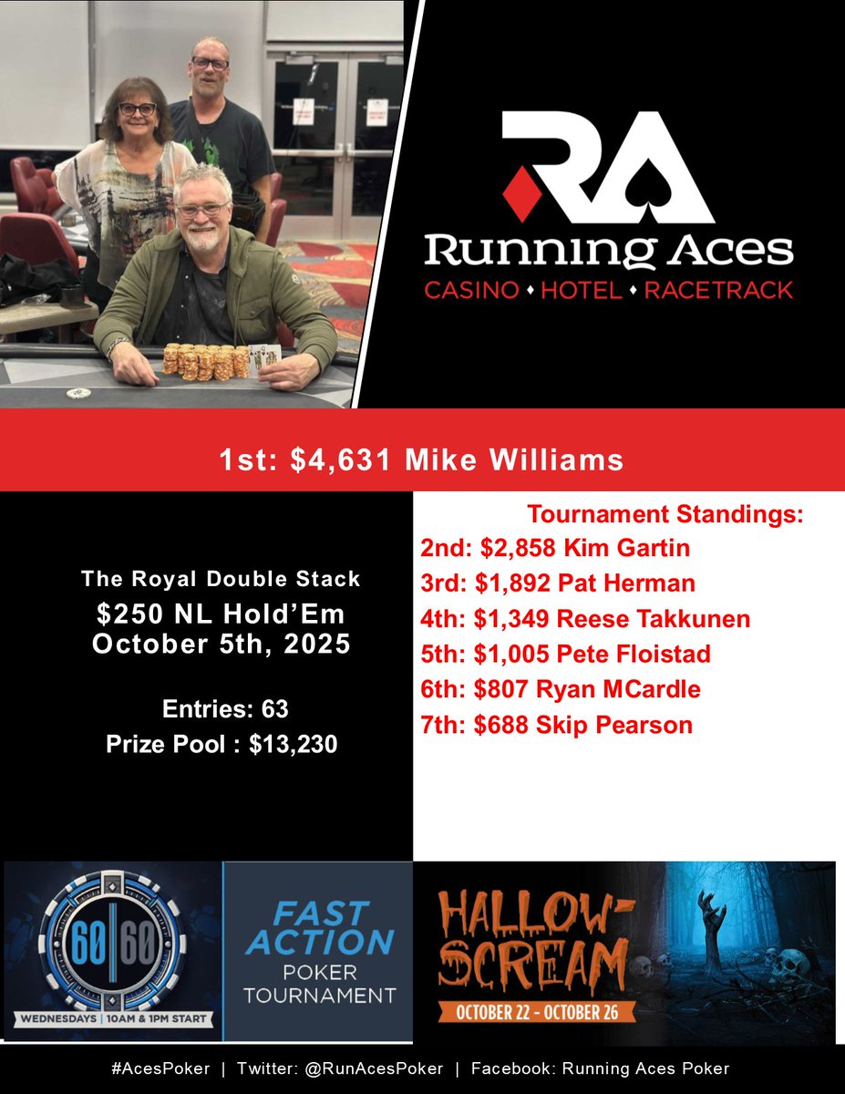 #AcesPoker #poker #pokertournament