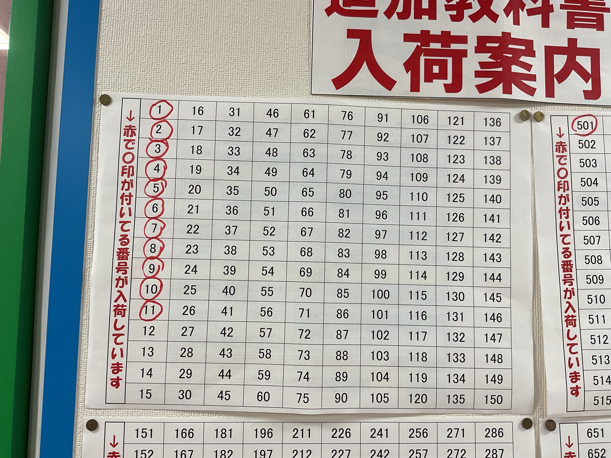 教科書　まとめ売り 楽天市場】【5日☆160枚☆全品5%OFFクーポン 】 【3個セット